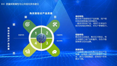 合理利潤 優質機床、品質與服務的不二基石