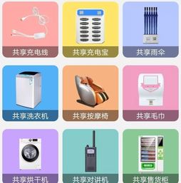 三四線城市自主創(chuàng)業(yè)新機遇 共享設(shè)備與軟件服務(wù)